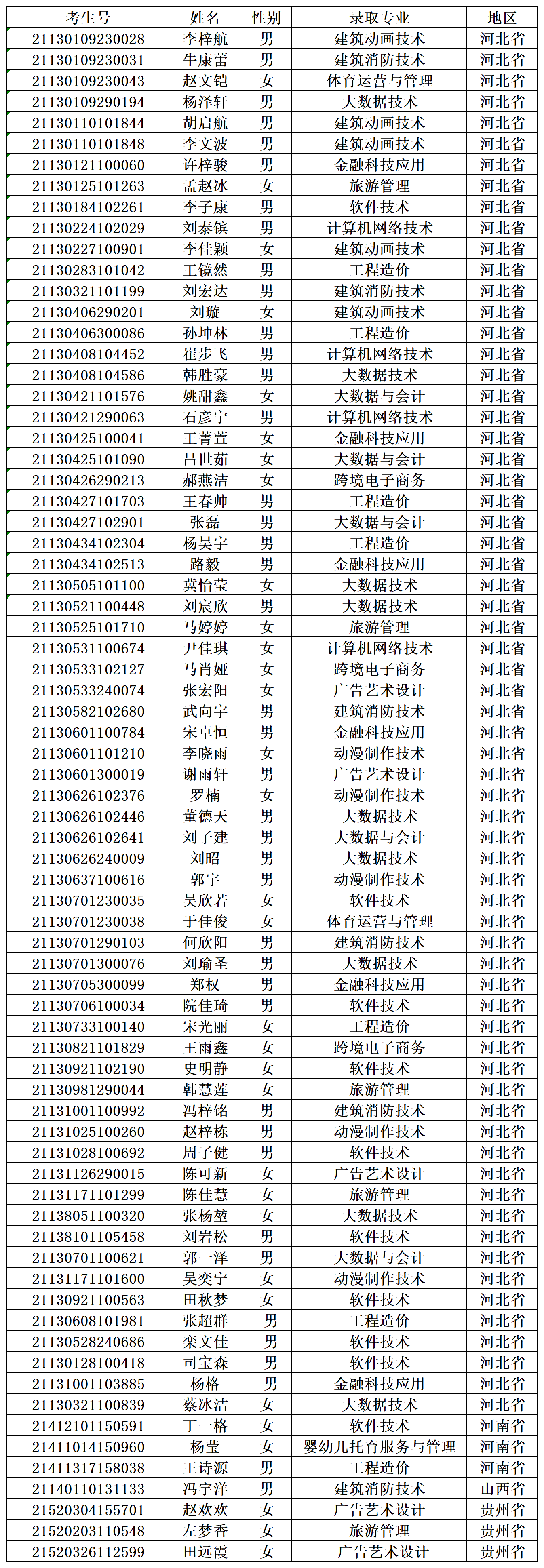 香港本港台开彩结果