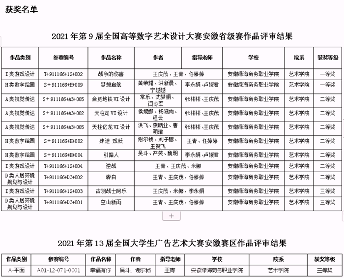 香港本港台开彩结果