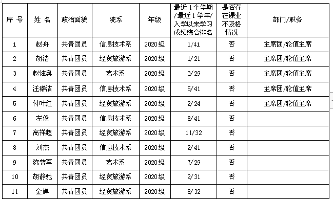 香港本港台开彩结果