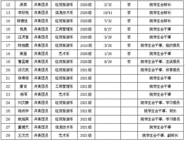 香港本港台开彩结果