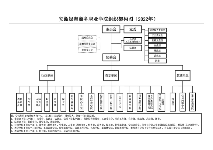 香港本港台开彩结果