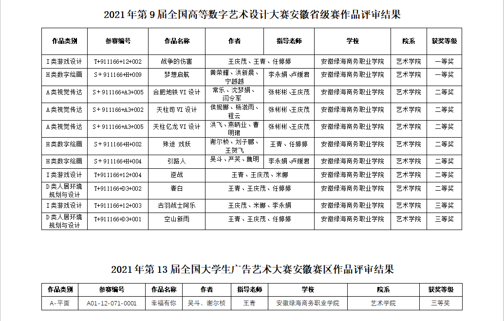 香港本港台开彩结果