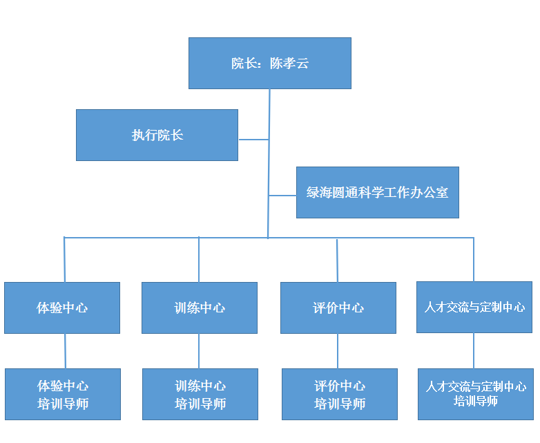 香港本港台开彩结果