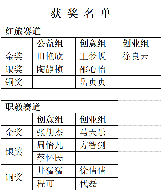 香港本港台开彩结果