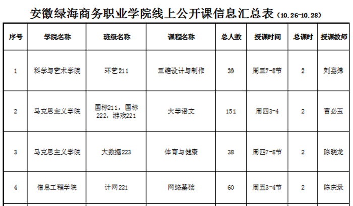 香港本港台开彩结果