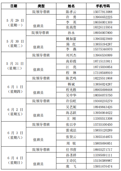 香港本港台开彩结果