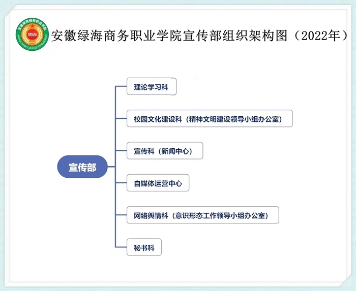 香港本港台开彩结果