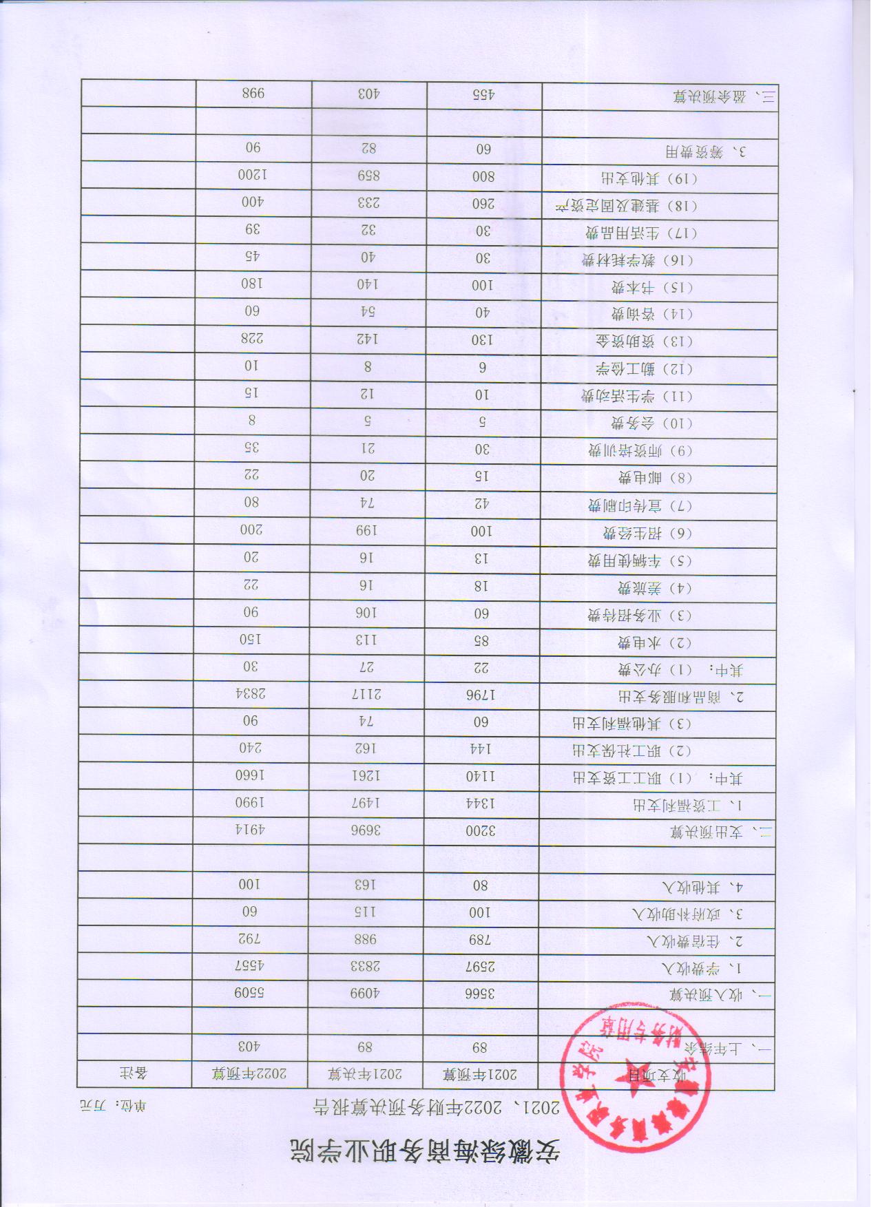 香港本港台开彩结果