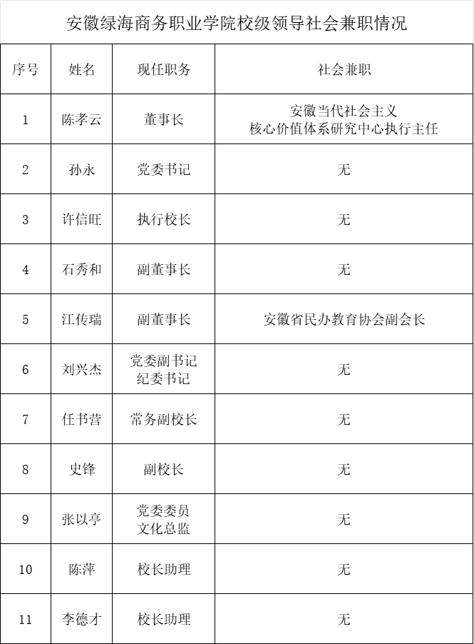 香港本港台开彩结果