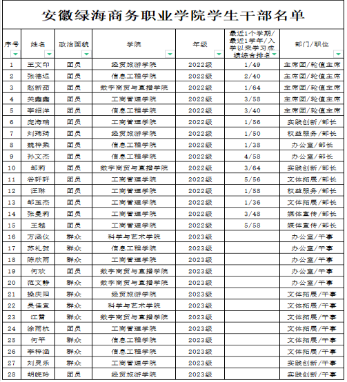 香港本港台开彩结果