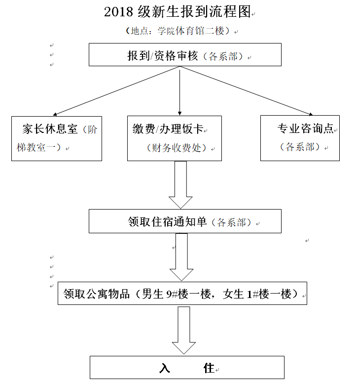 香港本港台开彩结果