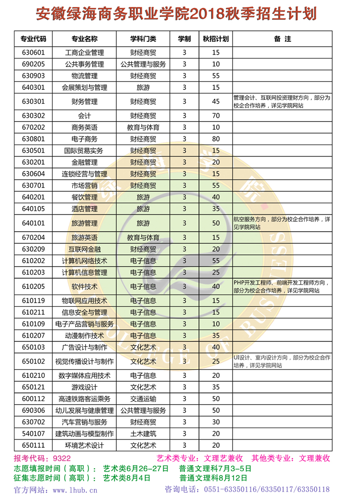 香港本港台开彩结果