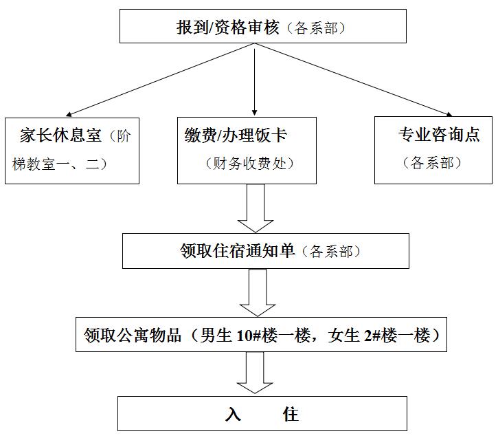 香港本港台开彩结果