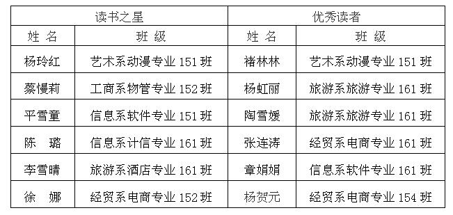 香港本港台开彩结果