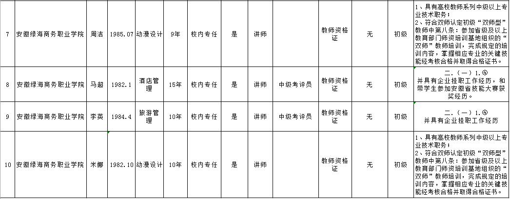 香港本港台开彩结果