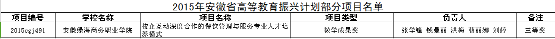 香港本港台开彩结果