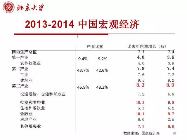 香港本港台开彩结果