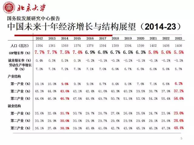 香港本港台开彩结果