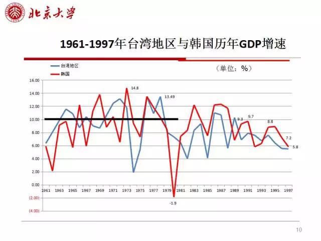 香港本港台开彩结果